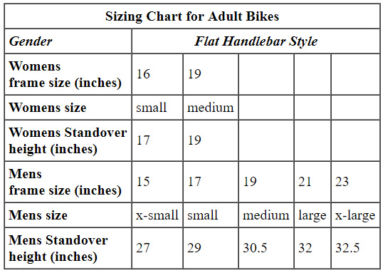 adult-bikes-size-chart-1 adult-bikes-size-chart