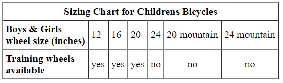 childrens-bike-chart adult-bikes-size-chart